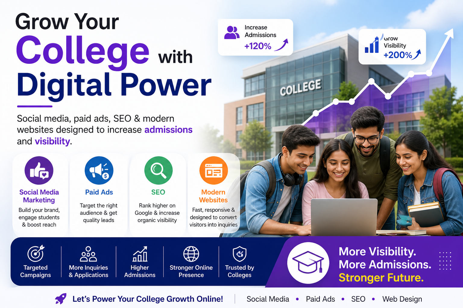 College campus