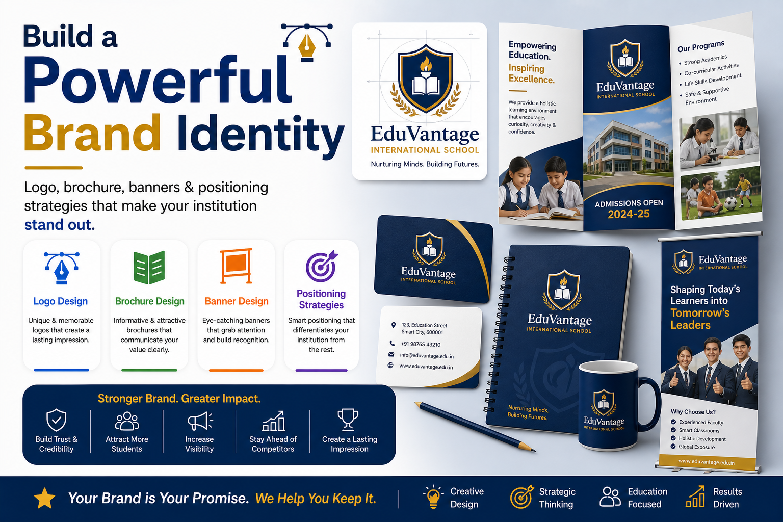 Brand design