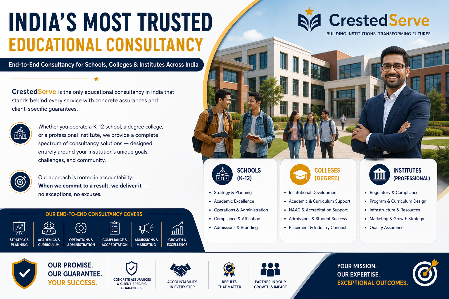 Educational consultancy