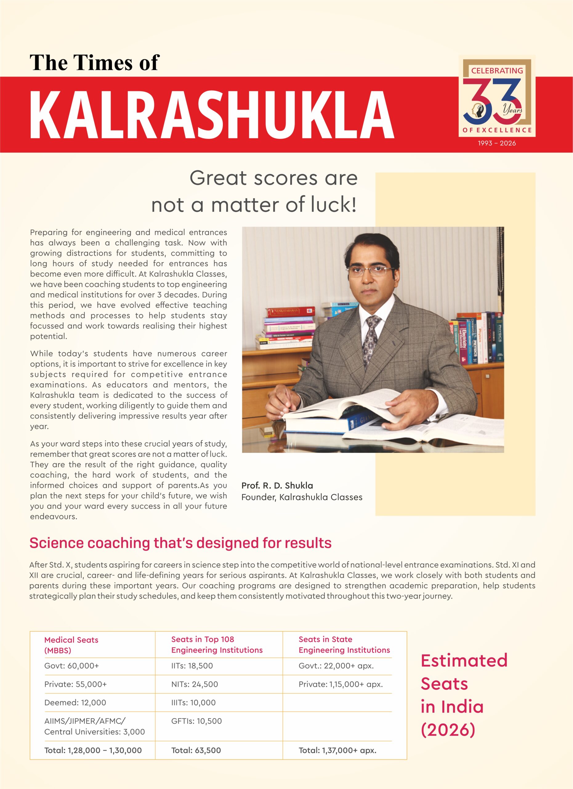 Prof Shukla